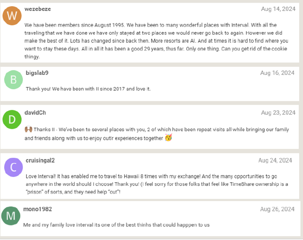 five comments from the forum